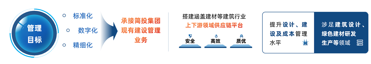 xc sports(中国区)-官方网站